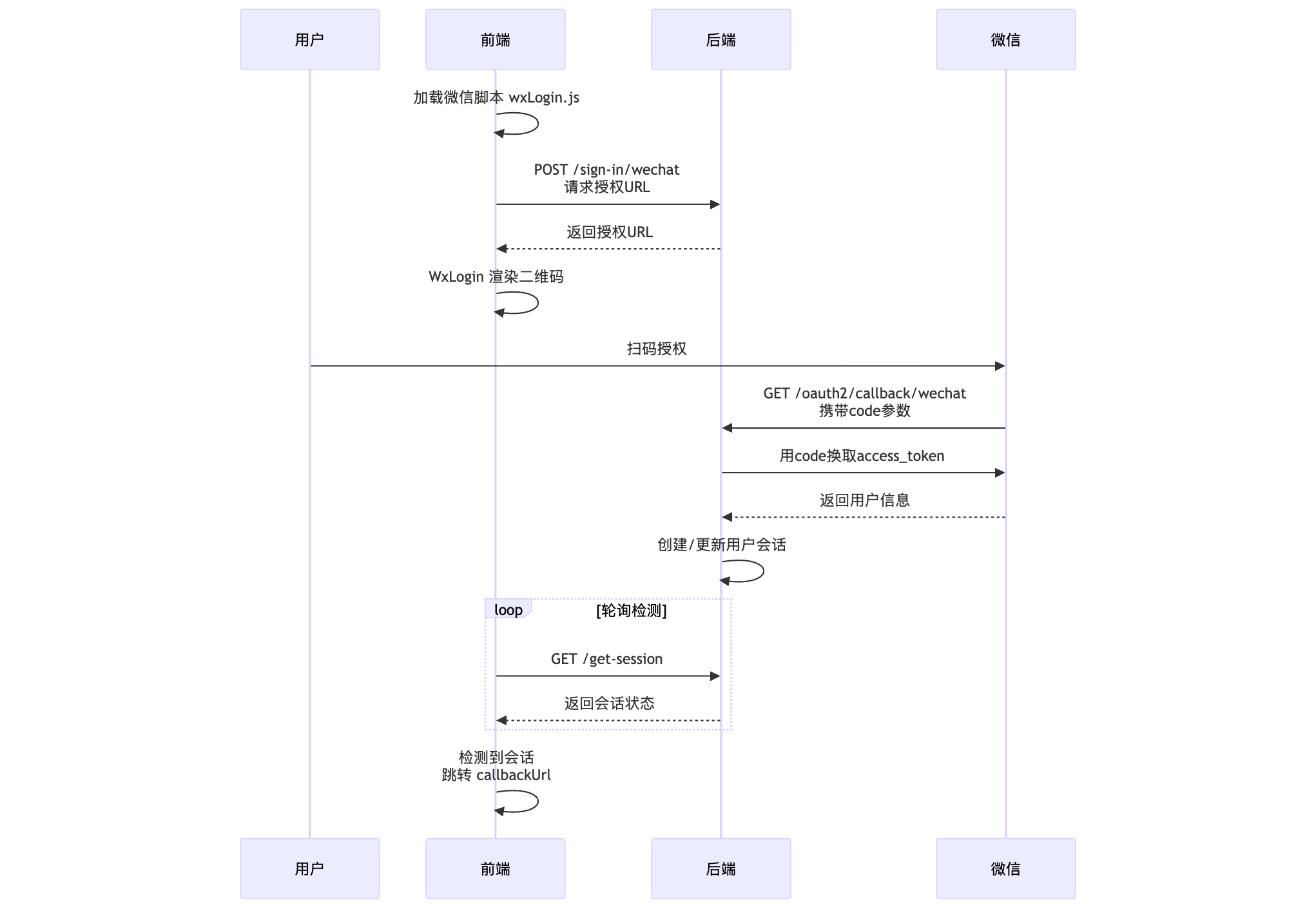 image-20250927132109912